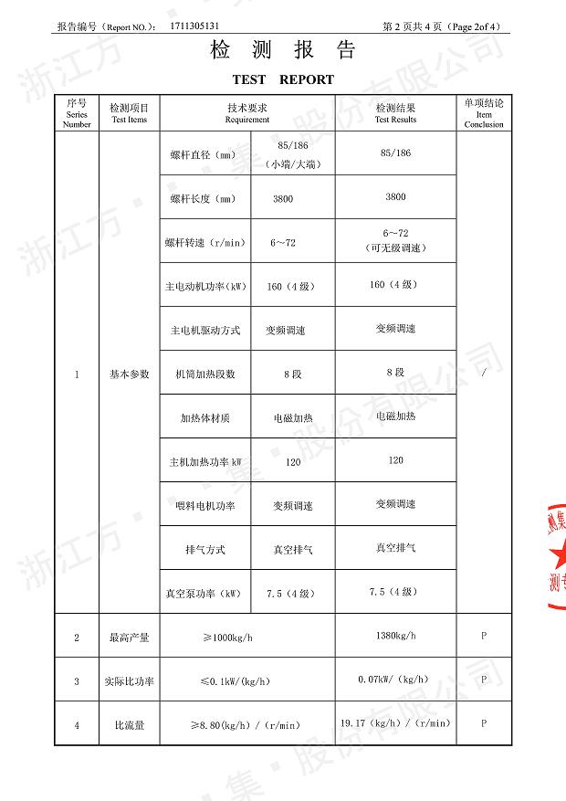 85型锥形同向乐鱼官网网页版-乐鱼(中国)官方
经过权威机构检测3.jpg 85型锥形同向乐鱼官网网页版-乐鱼(中国)官方
经过权威机构检测3.jpg
