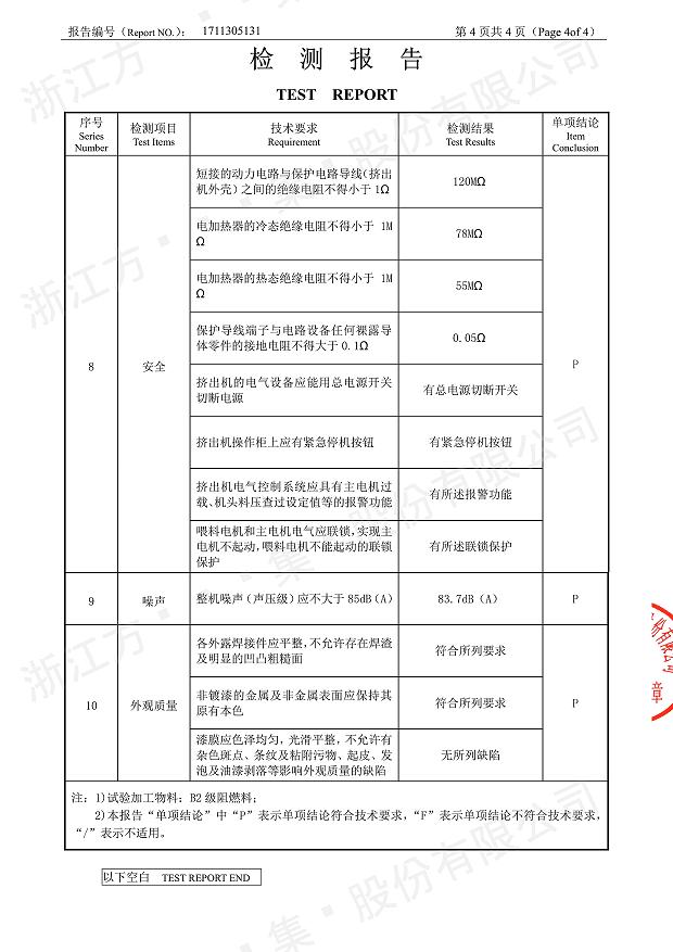 85型锥形同向乐鱼官网网页版-乐鱼（中国）官方
经过权威机构检测5.jpg